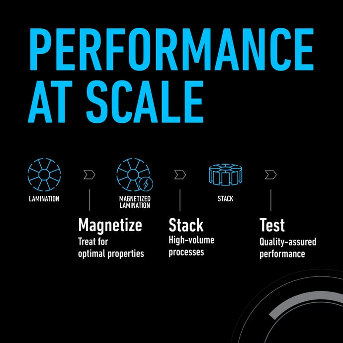 20240515--CT_CWIEME_Social_Graphic-2